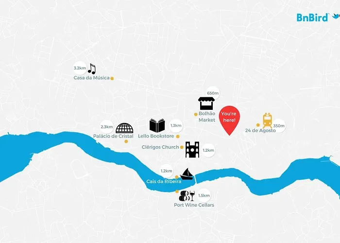 Apartment Ildefonso *